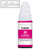 Canon Pixma Tinte magenta