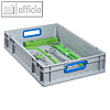Allit Eurobox Profiplus 23 Liter