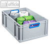 Allit Eurobox Profiplus 44 Liter