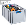 Allit Eurobox Profiplus 65 Liter